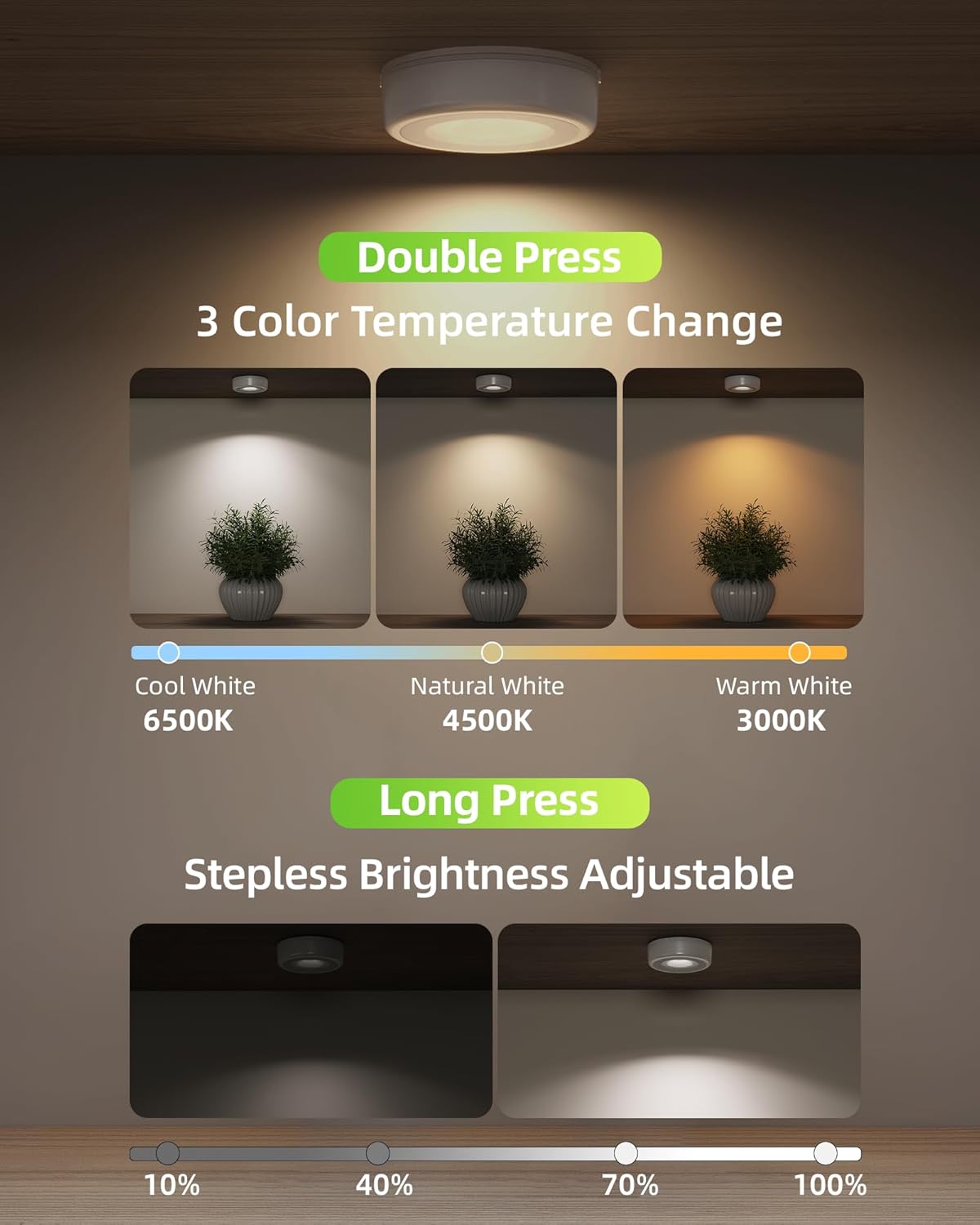 EZVALO LED Puck Lights, Rechargeable Battery Touch Light, 2.5'' Mini Tap Lights, Wireless Closet Light, Under Cabinet Lighting, 3 Color Temps, Sitck On Lights for Kitchen,Closet,Pantry,Shelves(2 Pack)